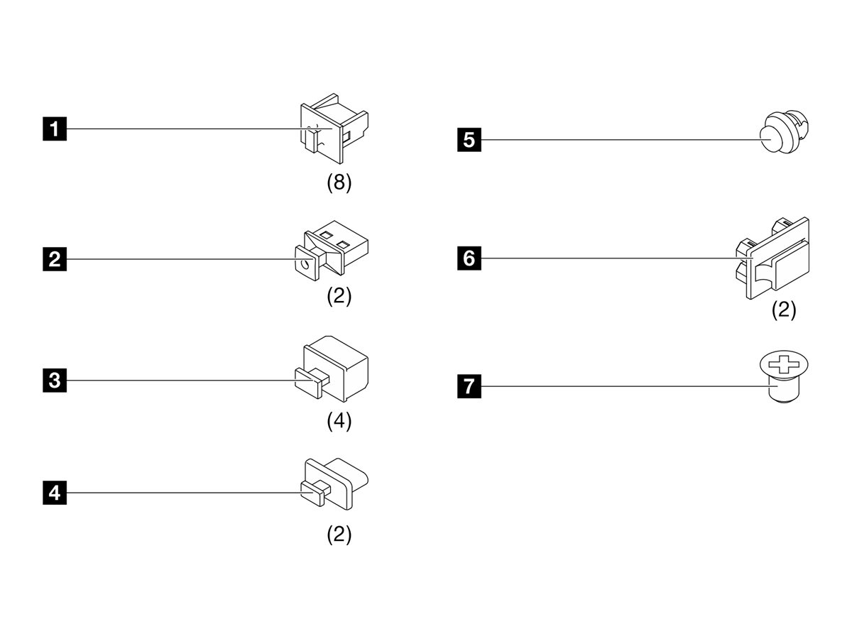 Lenovo Ports Staubschutzdeckel Set
