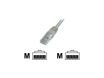 DIGITUS Premium - Patch-Kabel - RJ-45 (M) zu RJ-45 (M)