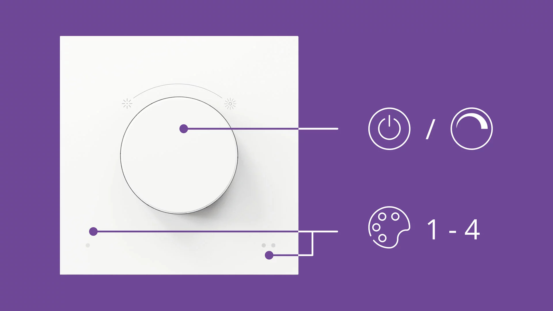 WIZCONNECTED Dimmer smarter dial switch, Ansicht 2